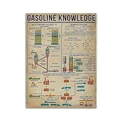 Gasoline knowledge poster for sale  Delivered anywhere in USA 