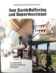 Sun earth buffering d'occasion  Livré partout en Belgiqu
