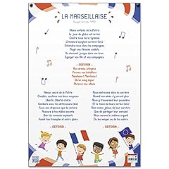 Poster pédagogique souple d'occasion  Livré partout en France