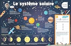 Posters effaçables système d'occasion  Livré partout en France