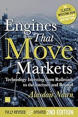 Engines move markets for sale  Delivered anywhere in USA 