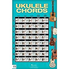 Ukulele chords poster for sale  Delivered anywhere in USA 