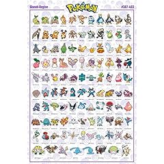 Eye pokemon poster usato  Spedito ovunque in Italia 