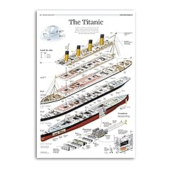 Bad titanic structure for sale  Delivered anywhere in USA 