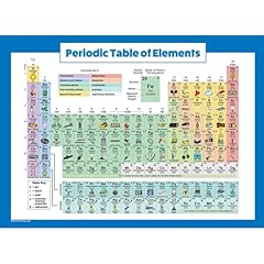 Periodic table elements for sale  Delivered anywhere in USA 