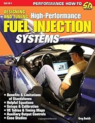 High performance fuel for sale  Delivered anywhere in USA 