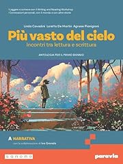 Più vasto del usato  Spedito ovunque in Italia 