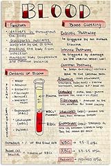 Nmkjhlk blood knowledge for sale  Delivered anywhere in USA 