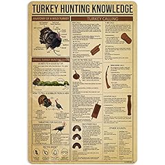 Neglai turkey hunting for sale  Delivered anywhere in USA 