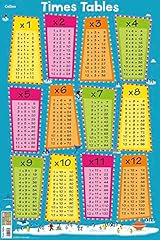 Times tables for sale  Delivered anywhere in UK