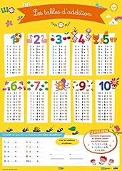 Posters école tables d'occasion  Livré partout en France