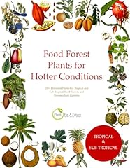 Food forest plants for sale  Delivered anywhere in USA 