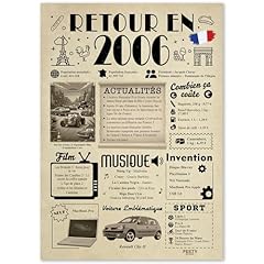 Festyspark idée cadeau d'occasion  Livré partout en France