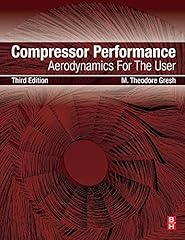 Compressor performance aerodyn for sale  Delivered anywhere in USA 