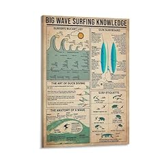 Big wave surfing for sale  Delivered anywhere in USA 