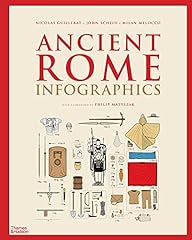 Ancient rome infographics gebraucht kaufen  Wird an jeden Ort in Deutschland