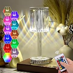 Solis convene crystal for sale  Delivered anywhere in USA 
