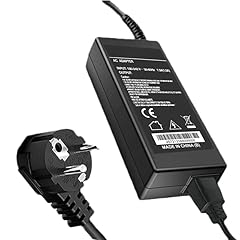 Sullroy adapter for usato  Spedito ovunque in Italia 