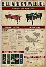Oudrspo billiard knowledge for sale  Delivered anywhere in UK