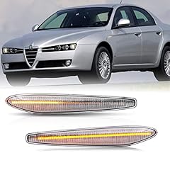 Njssjd led indicators for sale  Delivered anywhere in UK