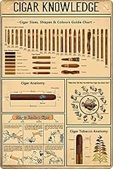 Gifts man cave for sale  Delivered anywhere in USA 