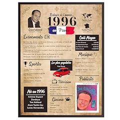 Finoly affiche anniversaire d'occasion  Livré partout en France