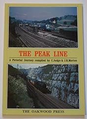 Peak line pictorial usato  Spedito ovunque in Italia 