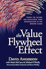 Value flywheel effect for sale  Delivered anywhere in USA 