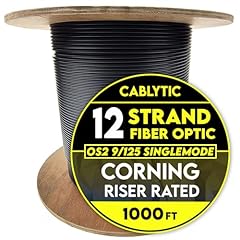 Cablytic strand indoor for sale  Delivered anywhere in USA 