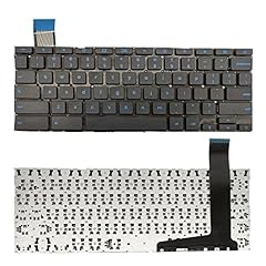 Usa screwdriver layout for sale  Delivered anywhere in USA 