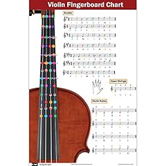 Violin fingering chart for sale  Delivered anywhere in USA 