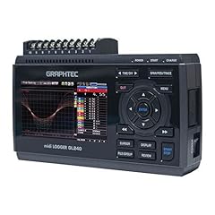 Graphtec 240 compact for sale  Delivered anywhere in USA 