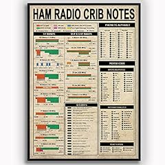 Ham crib radio for sale  Delivered anywhere in USA 