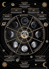 Moon poster lunar for sale  Delivered anywhere in UK