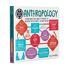 Degree book anthropology for sale  Delivered anywhere in USA 
