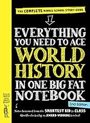 Everything need ace for sale  Delivered anywhere in USA 