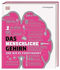 Dkinfografik menschliche gehir gebraucht kaufen  Wird an jeden Ort in Deutschland