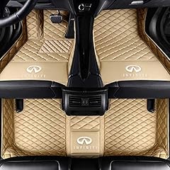Worth mats floor for sale  Delivered anywhere in USA 