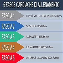 Allenamento per subacquei usato  Spedito ovunque in Italia 