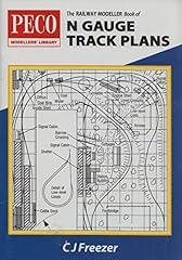 Railway modeller book for sale  Delivered anywhere in UK