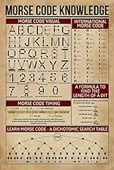 Morse code knowledge for sale  Delivered anywhere in USA 