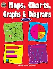 Maps charts graphs for sale  Delivered anywhere in USA 