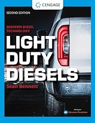 Modern diesel technology for sale  Delivered anywhere in USA 