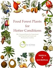Food forest plants for sale  Delivered anywhere in USA 
