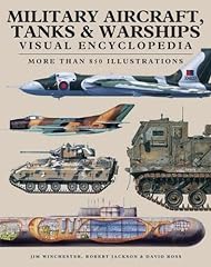 Military aircraft tanks for sale  Delivered anywhere in USA 