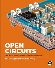 Open circuits the d'occasion  Livré partout en France