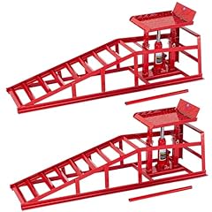 Aim tools pack for sale  Delivered anywhere in UK