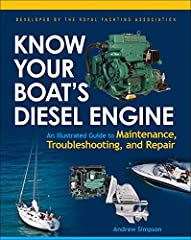 Know your boat for sale  Delivered anywhere in USA 