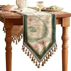 Patdrea designer green for sale  Delivered anywhere in USA 