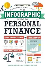 Infographic guide personal for sale  Delivered anywhere in USA 